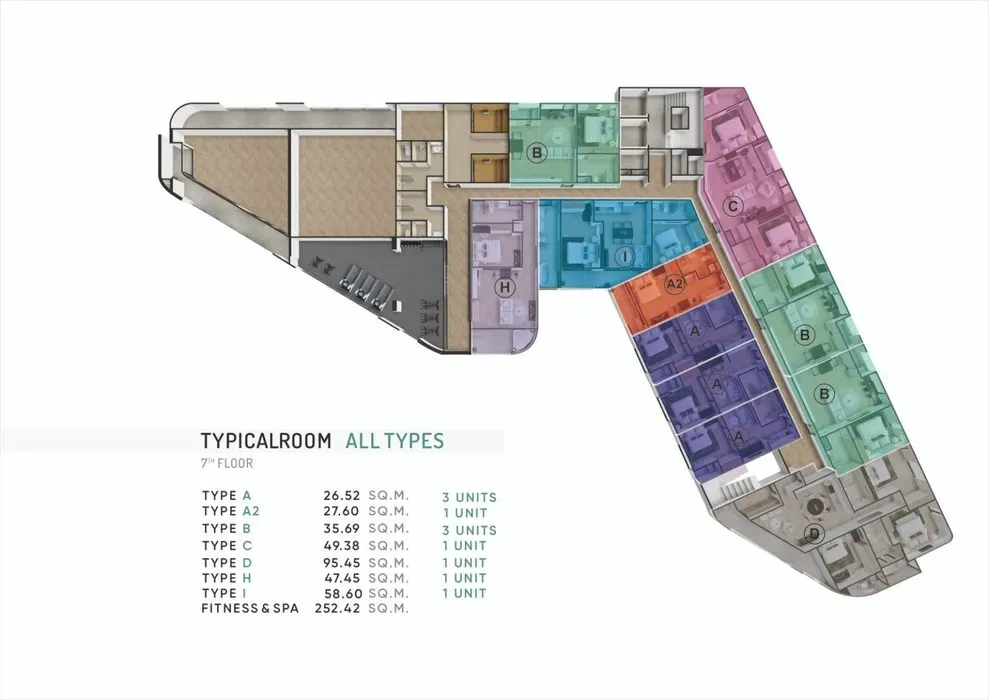 Construction Progress